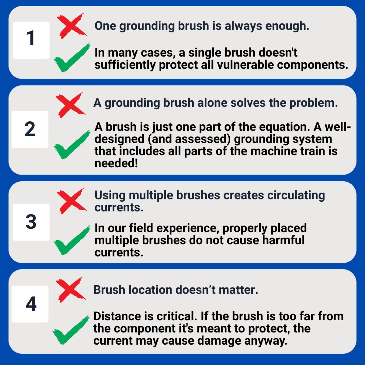 4 myths about grounding brushes